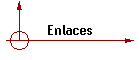 Enlaces