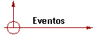 Eventos