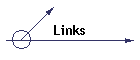 Links